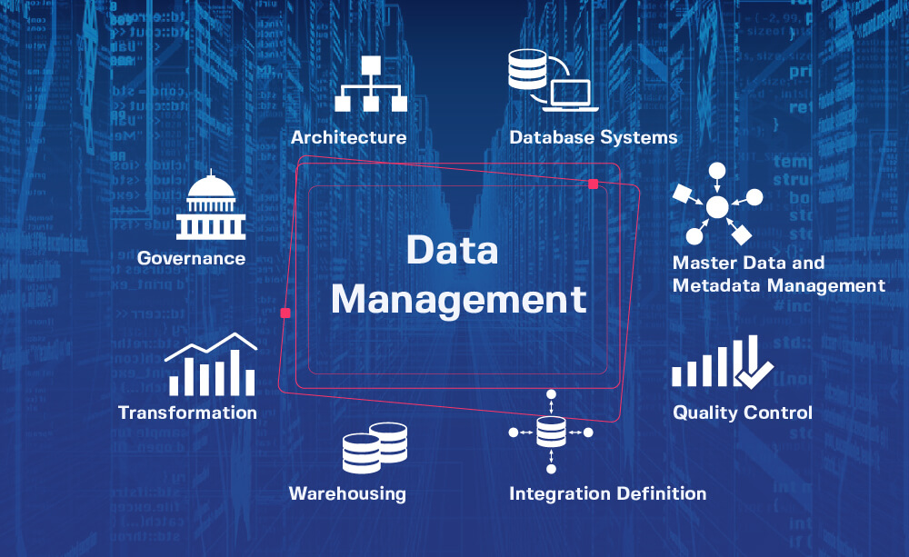 Establishing data management strategy for your company: why and how