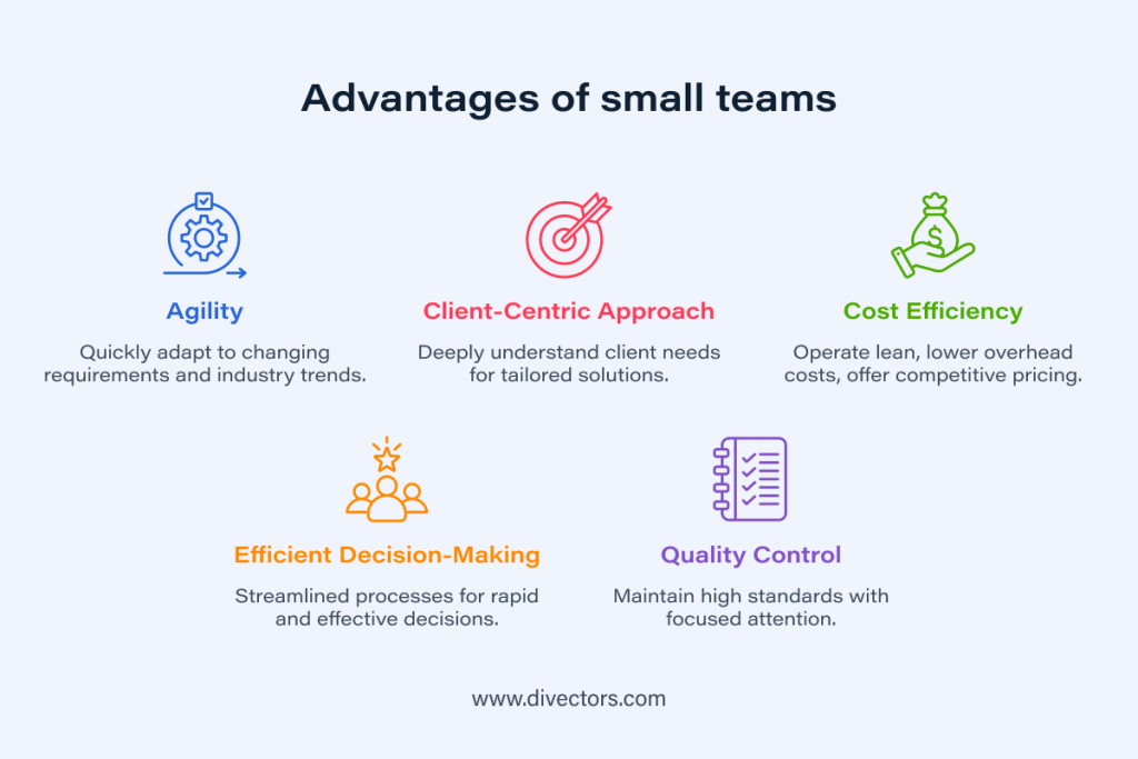 advantages of small data teams